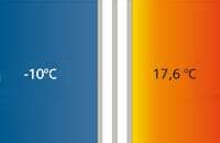 Aussentemperatur - 10°C Aussentemperatur - 10°C
